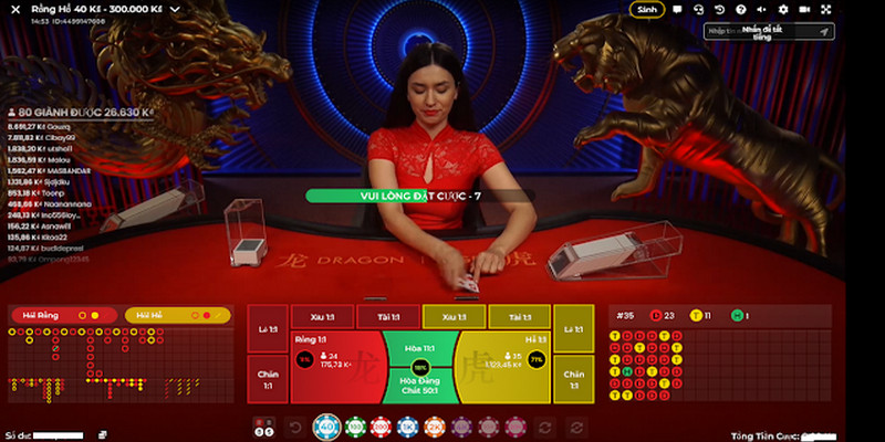 77 win xổ số miền nam thứ năm hàng tuần