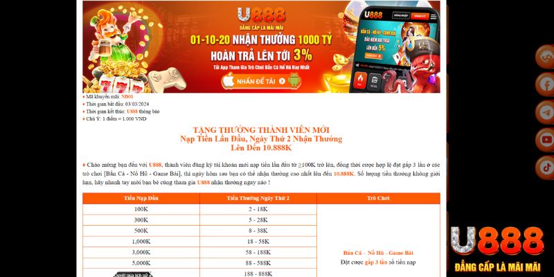 77 win TP Xổ Số