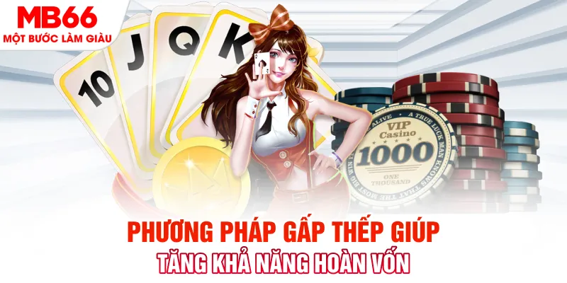 77 win game nổ hủ là gì