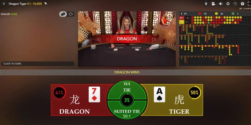 77 win slot là gì dịch