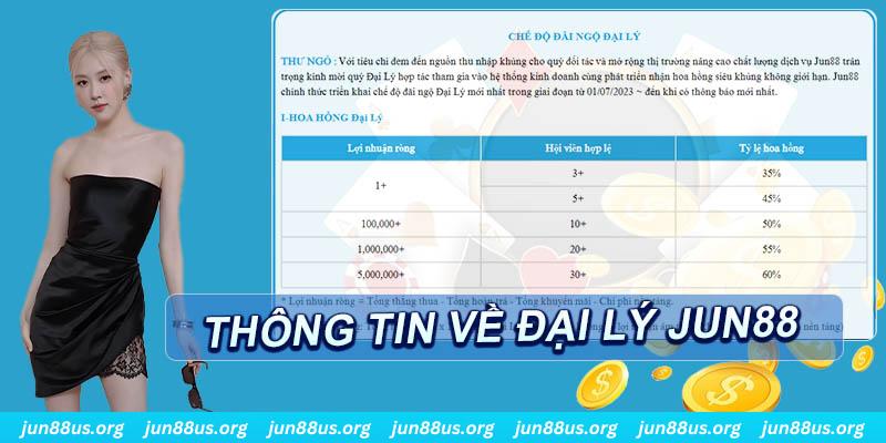 77 win xổ số thứ ba hàng tuần