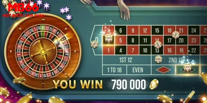 77 win đánh baccarat là gì